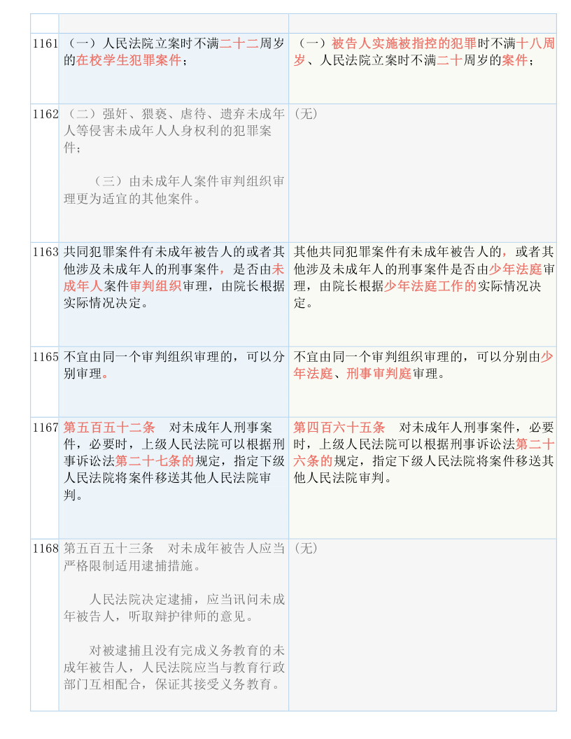 地藏阶前拜诏书打一生肖请全面释义、解释与落实、科学解答解释落实