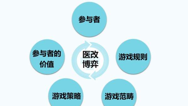 魂不守舍打一正确生肖、警惕虚假宣传-全面释义、专家解答解释落实